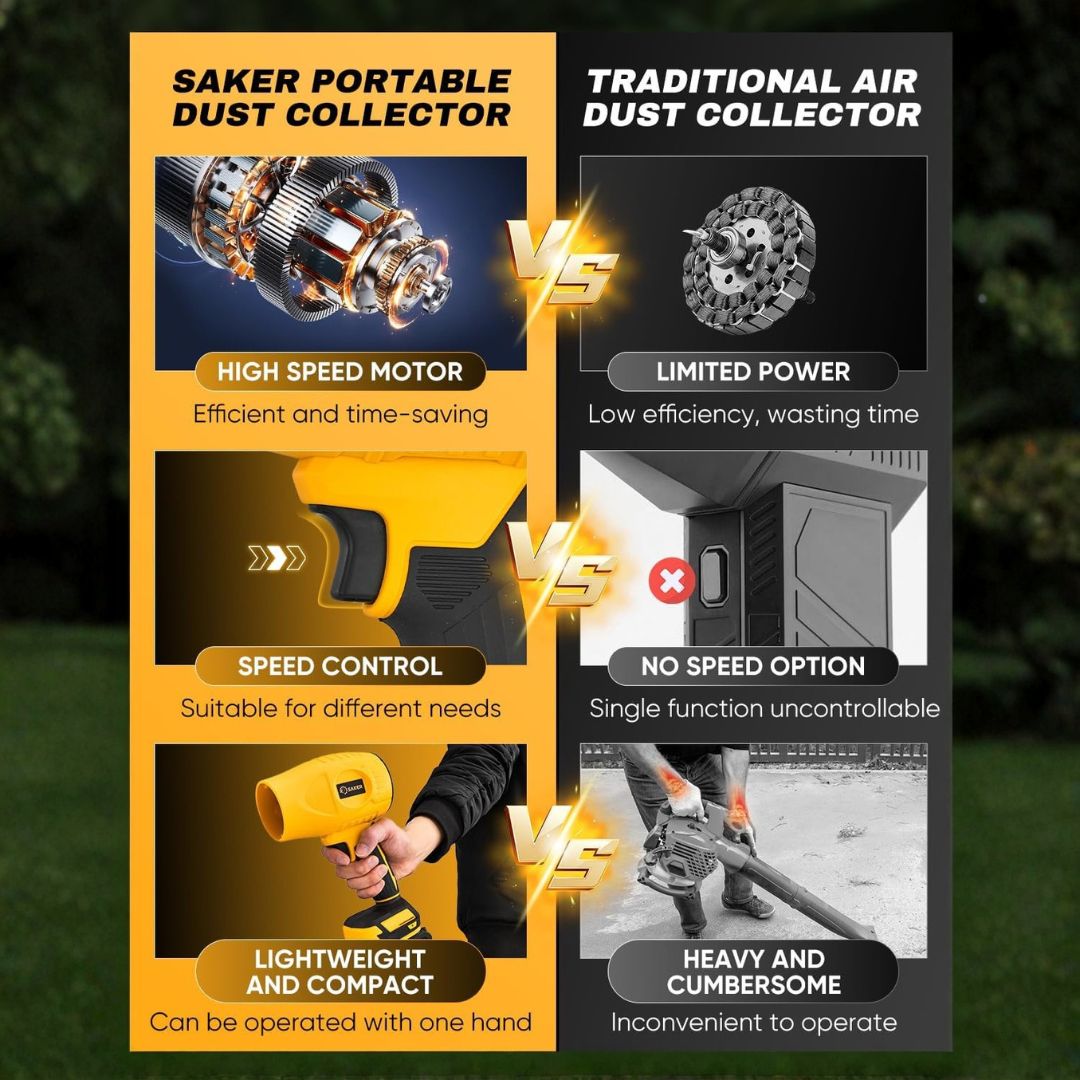 StormJet™ – Dust & Car Washer