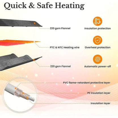 SnugControl™ – Queen Heated Blanket